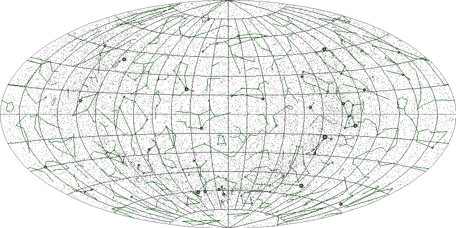 Mapa del Cielo Nocturno